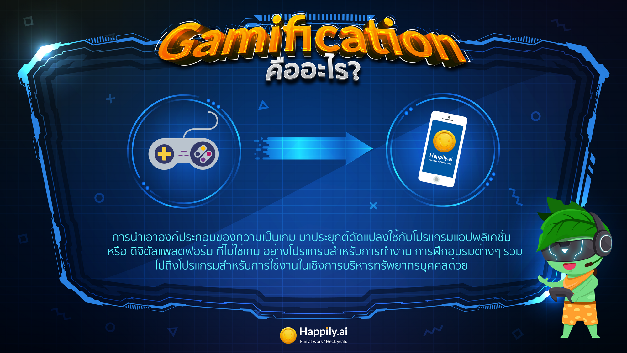 Happily Gamification Infographic 1