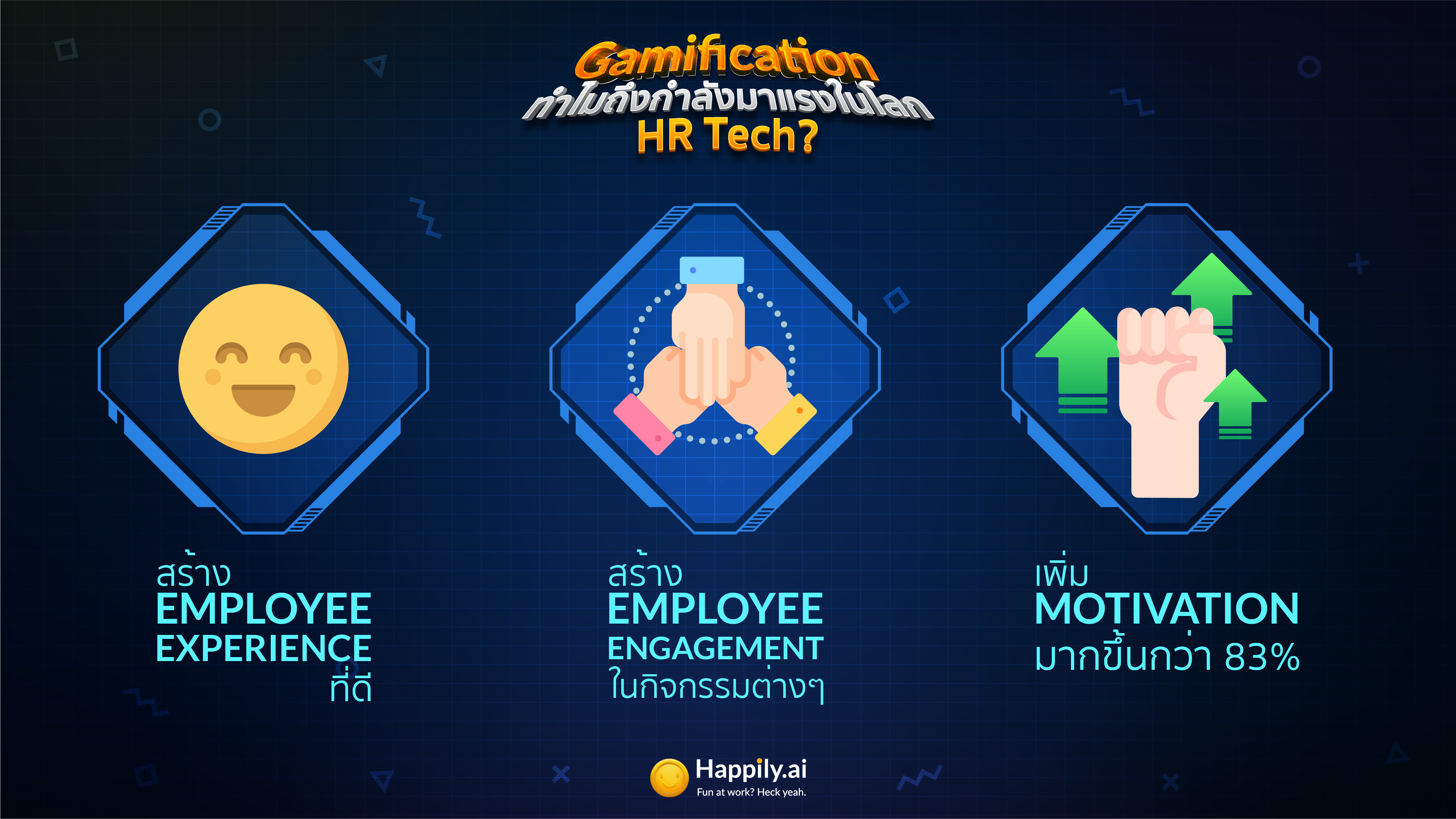 Happily.ai HR Tech Gamification App
