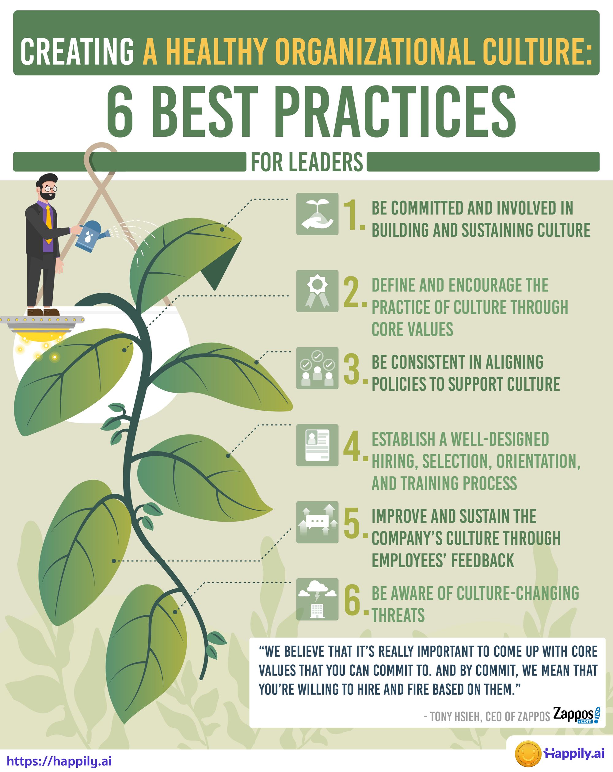 6 Best Practices for creating a strong organizational culture for Leaders