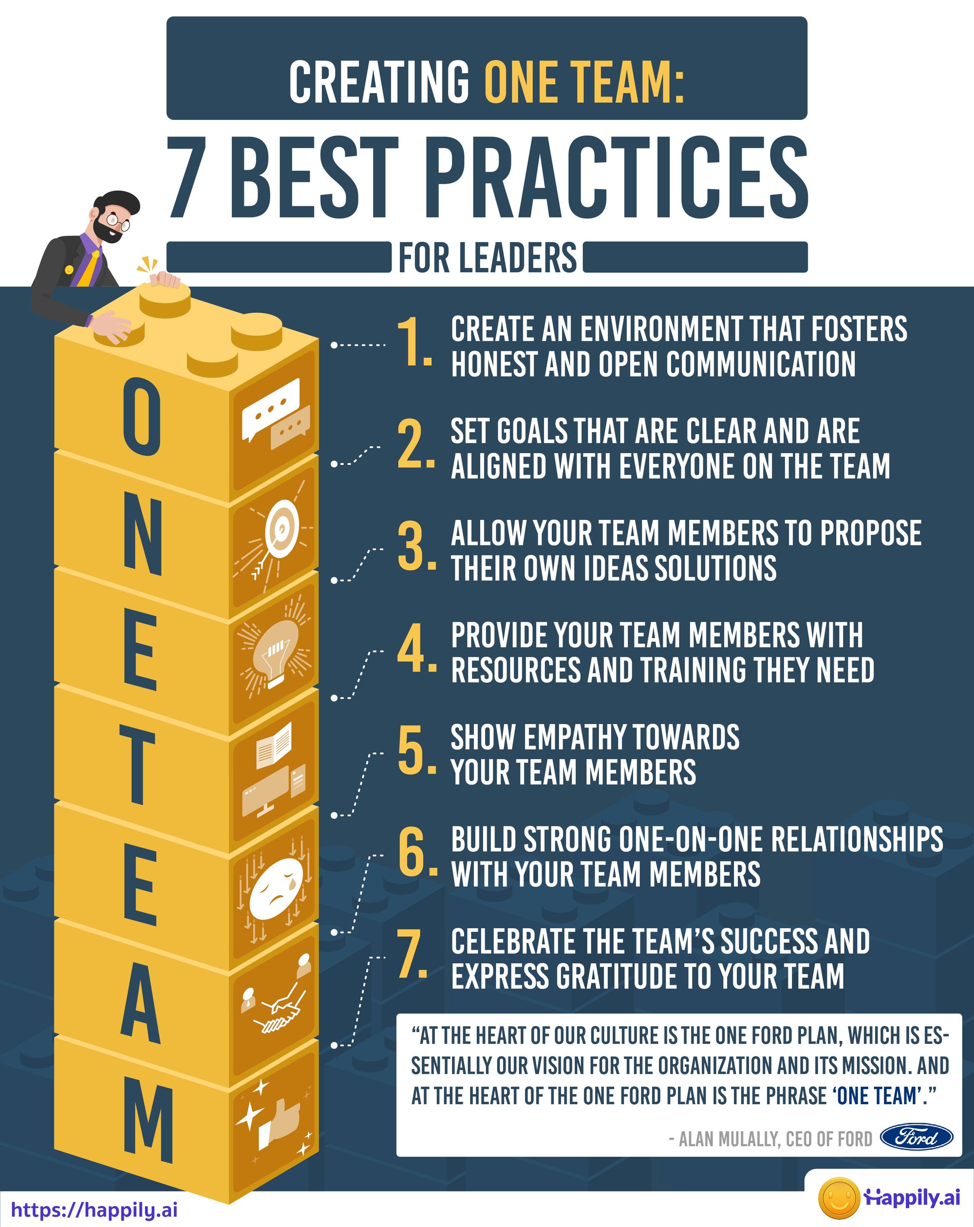 7 best practices for creating 'one team' for Leaders