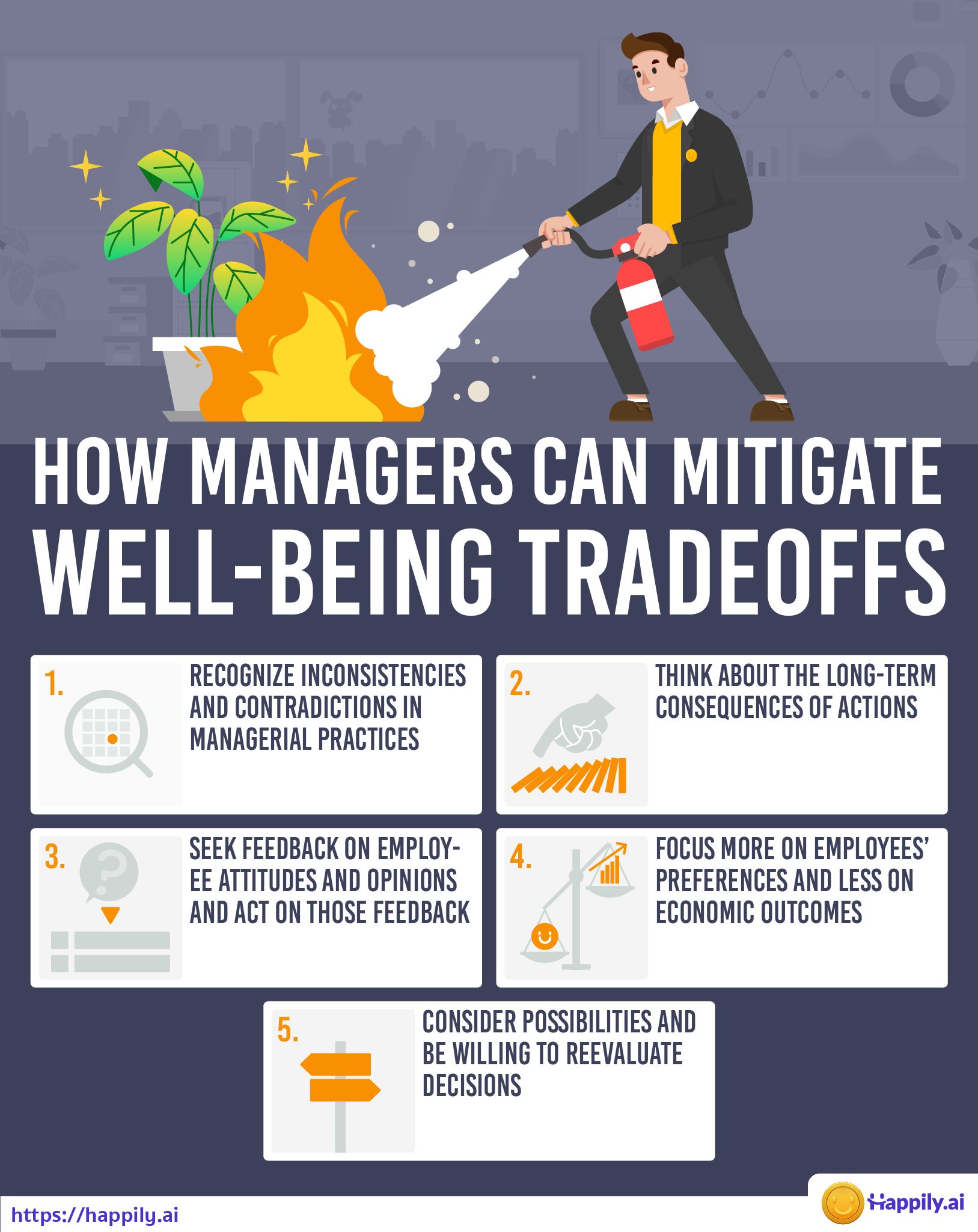 How managers can mitigate well-being tradeoffs