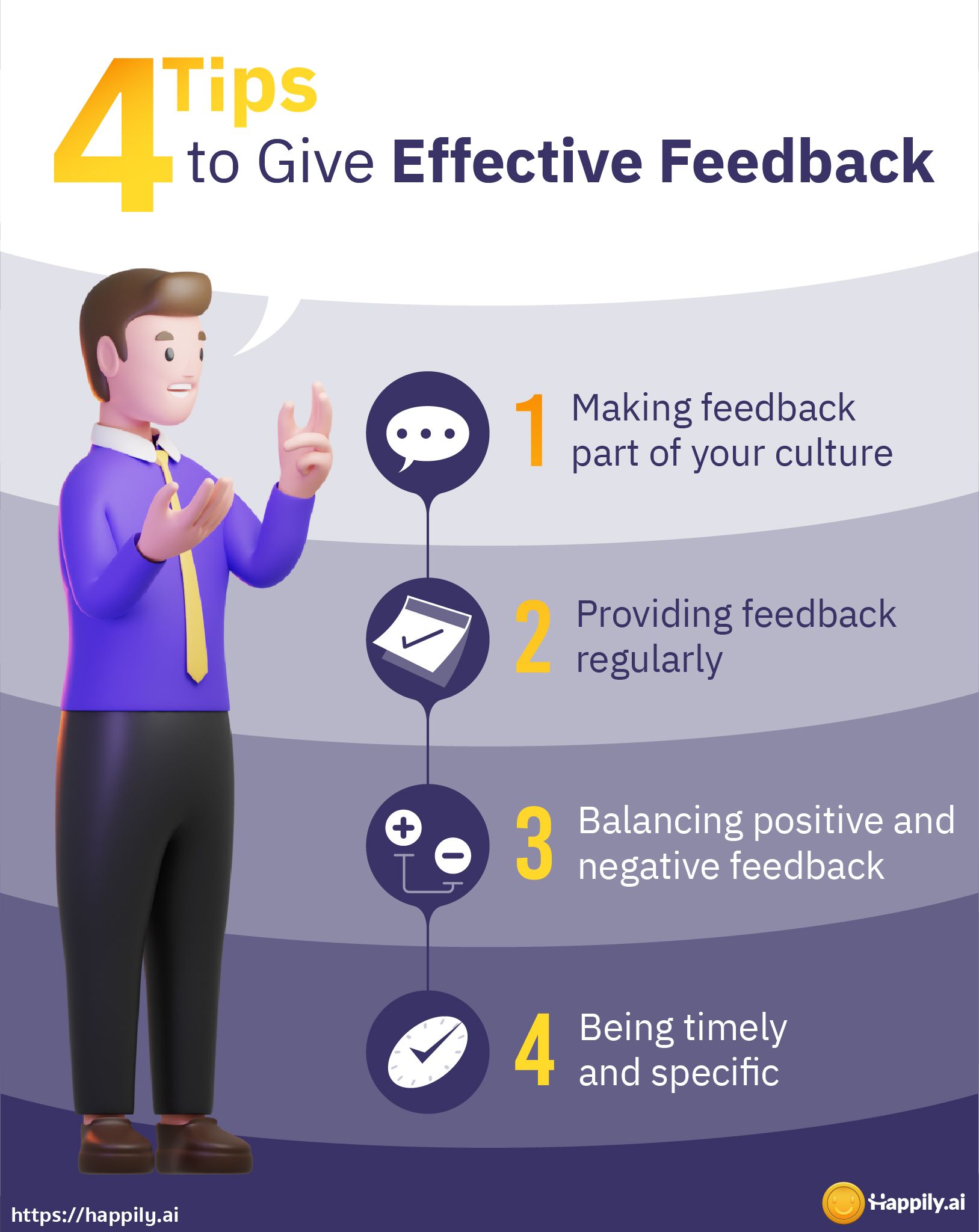 Tips to give effective feedback