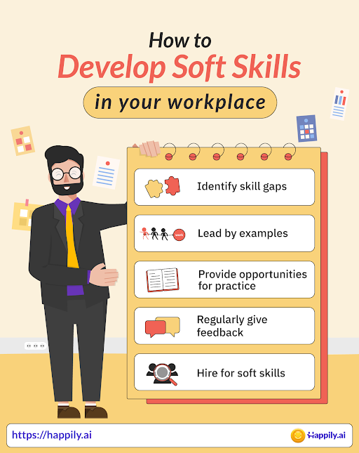 Drive Business Success with Soft Skills