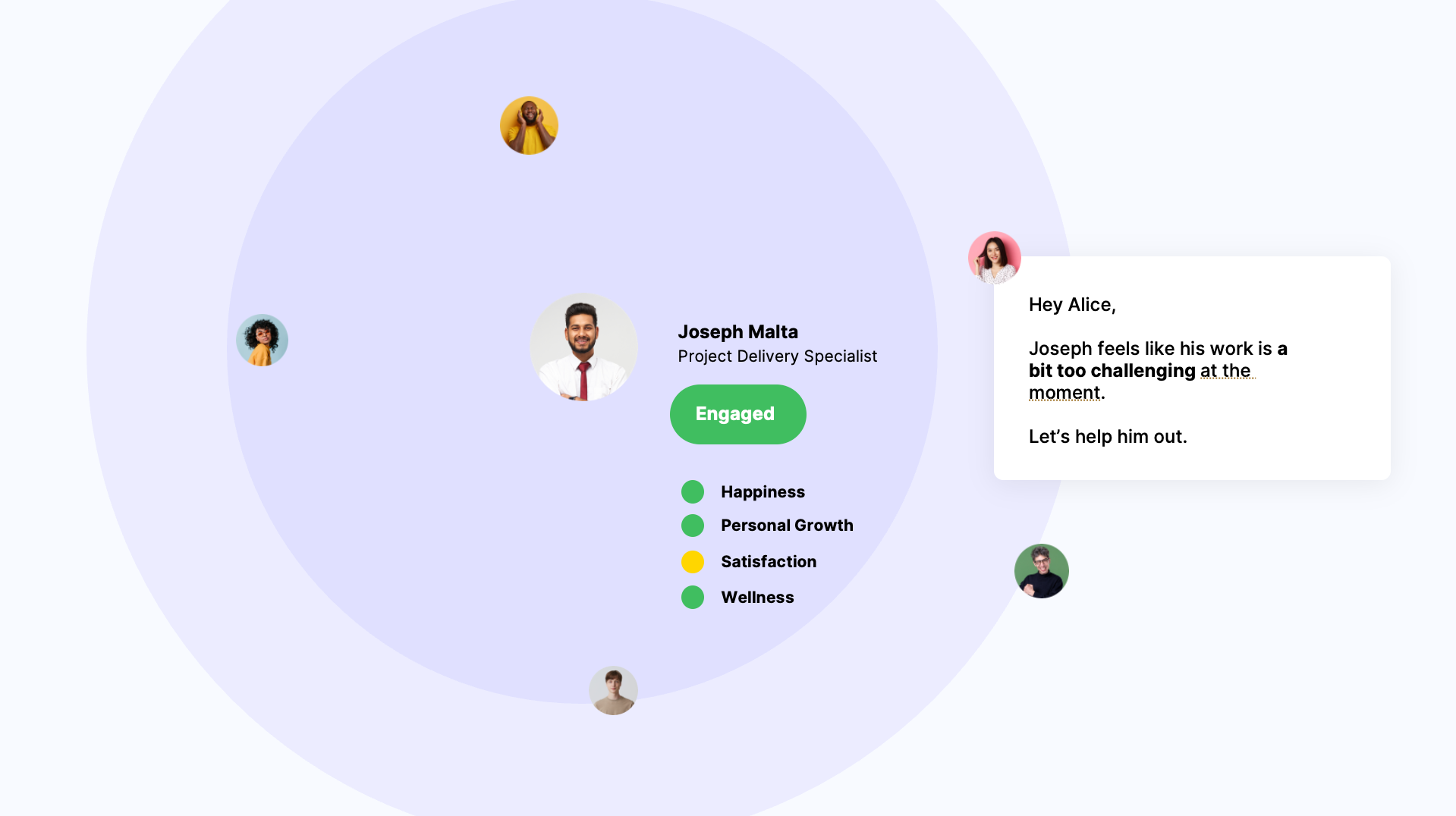 people analytics chart diagram