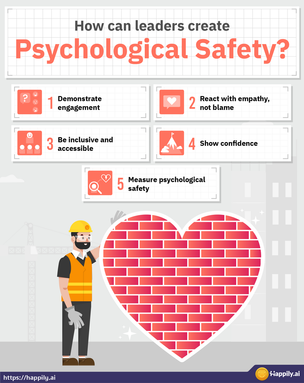 what-is-psychological-safety-and-why-is-it-important