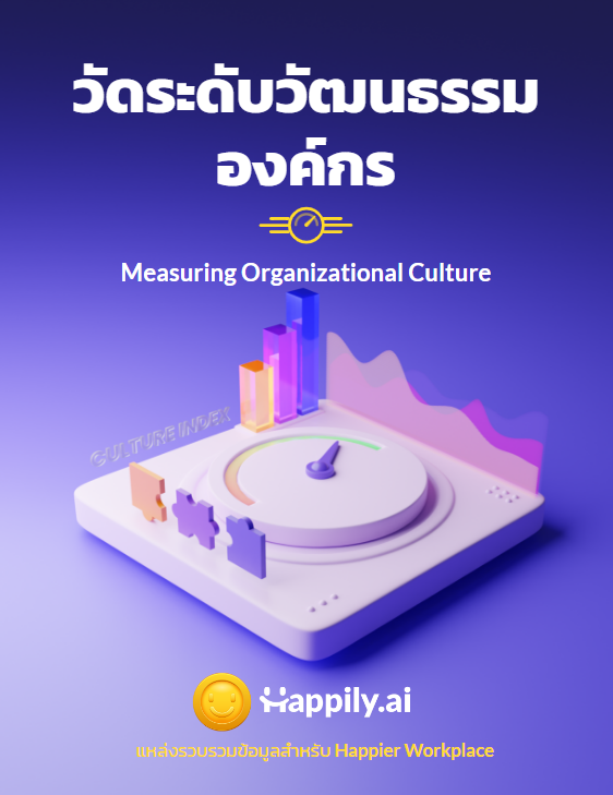วัดระดับวัฒนธรรมองค์กร Measuring Organizational Culture
