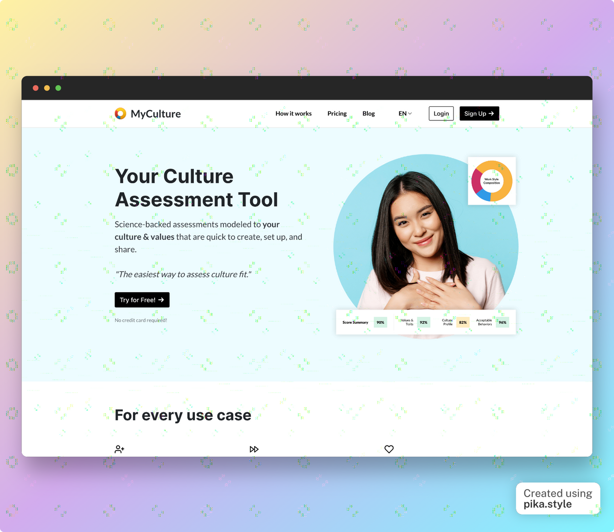 What is MyCulture? A Culture Assessment tool Walkthrough