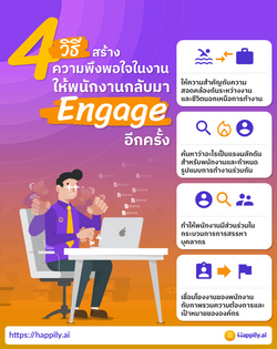 ทำอย่างไรให้พนักงานที่ต้องการลาออกกลับมา Engage อีกครั้ง?