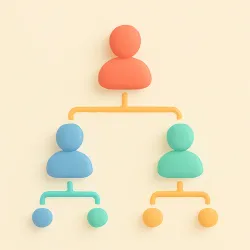 How Many Direct Reports per Manager? (Attention Formula)